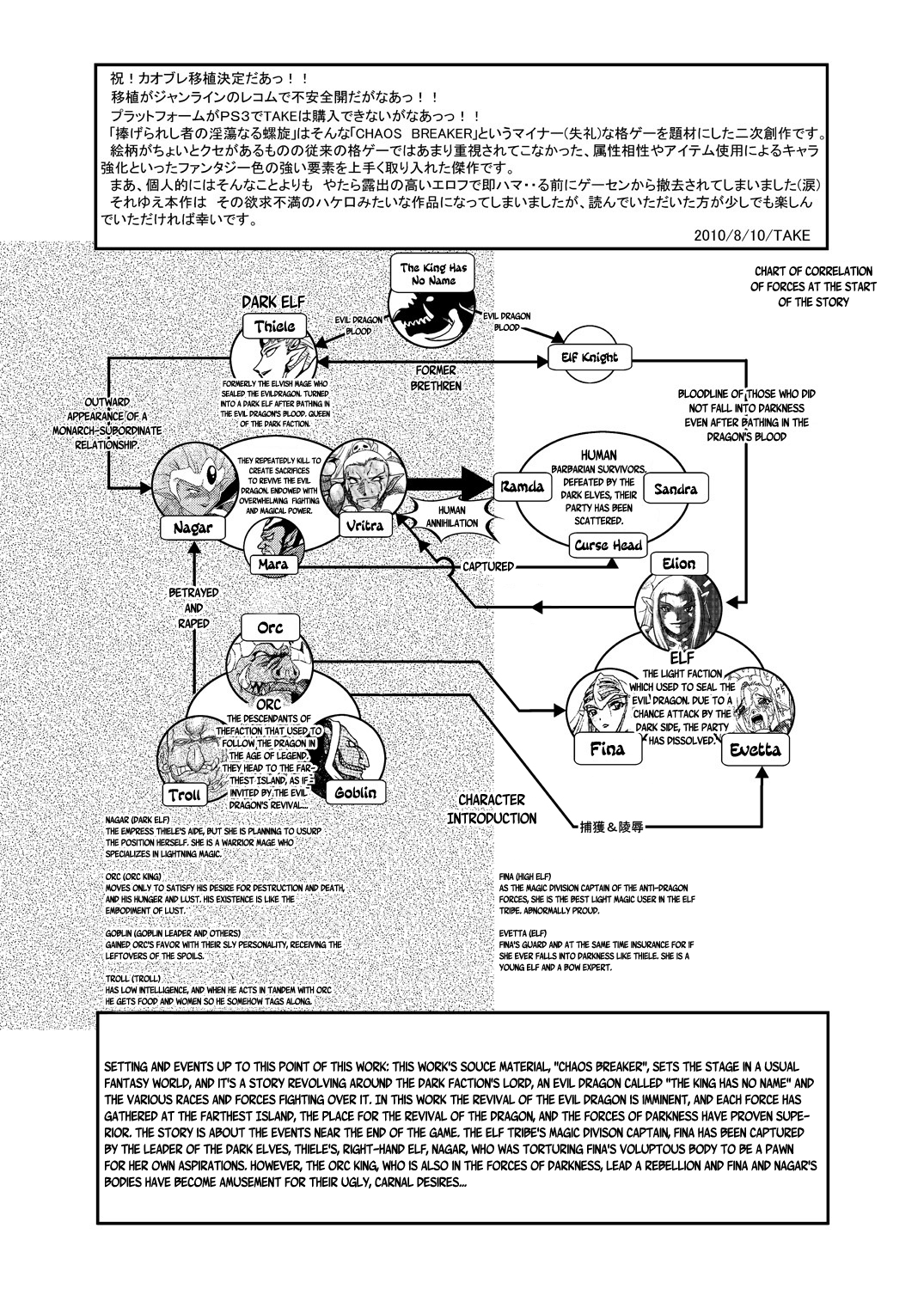 Spiral of Conflict 3 page 3 full