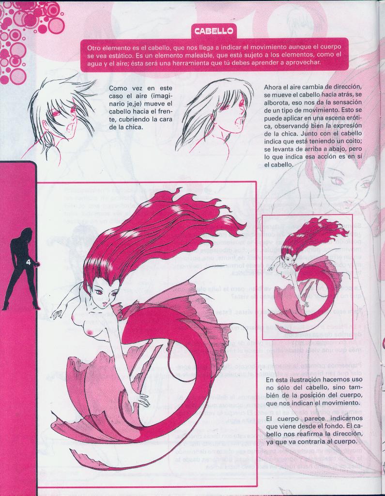 Dibujando Hentai Nueva Edición, vol.4 page 7 full
