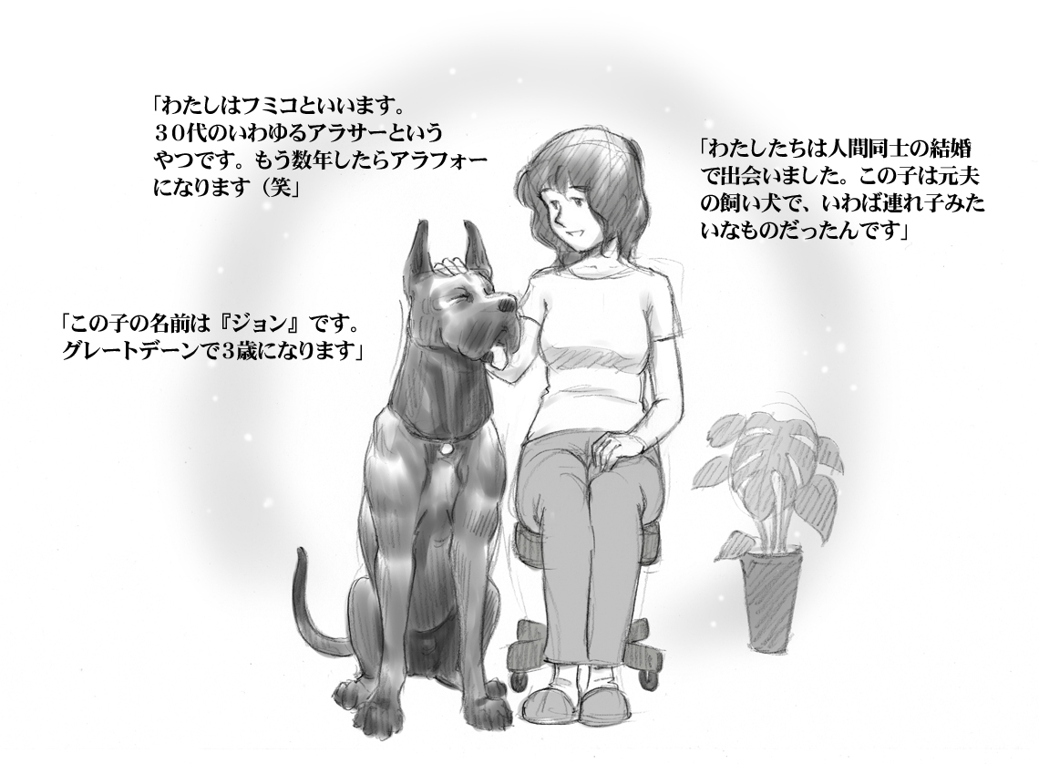 Himitsu no Inukko Club page 7 full