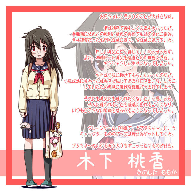 ImaChan! My Sister~! page 2 full