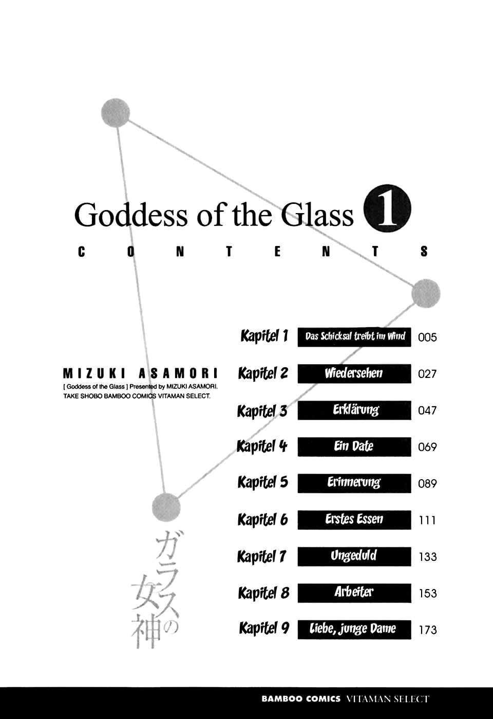 Glass no Megami Vol.1 page 5 full