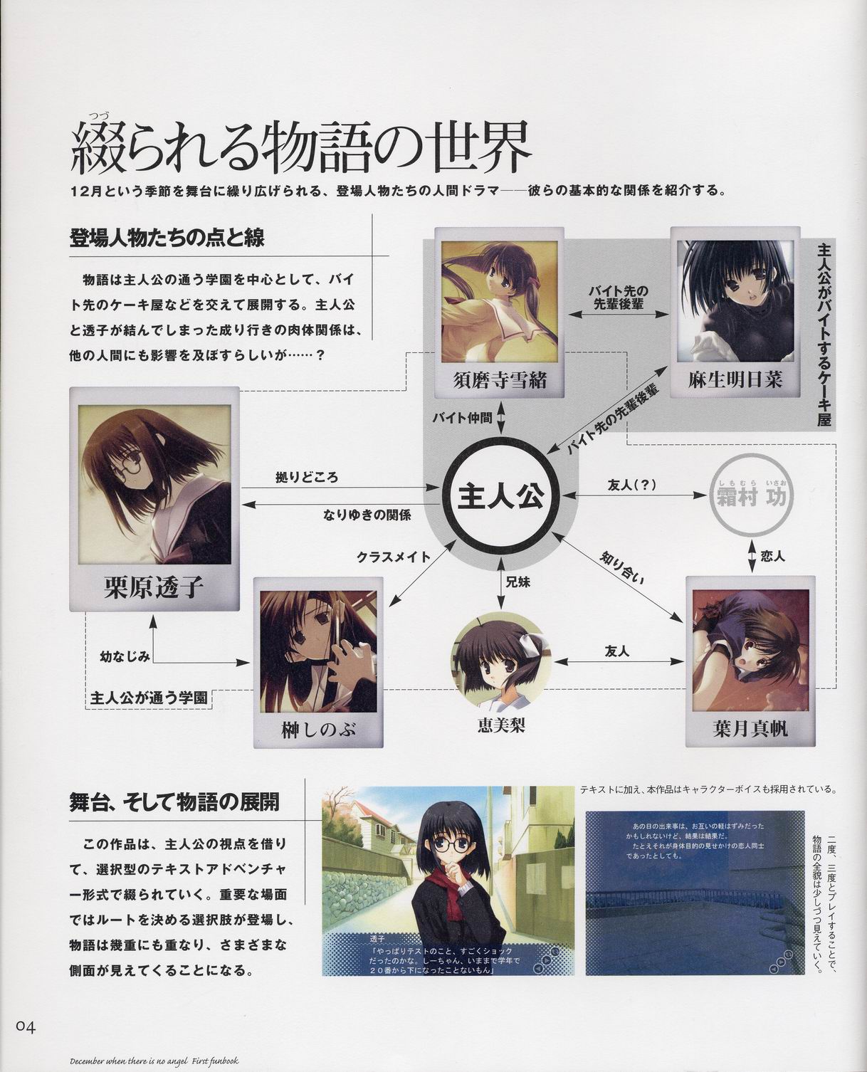 Tenshi no Inai Juunigatsu - December when there is no angel page 4 full