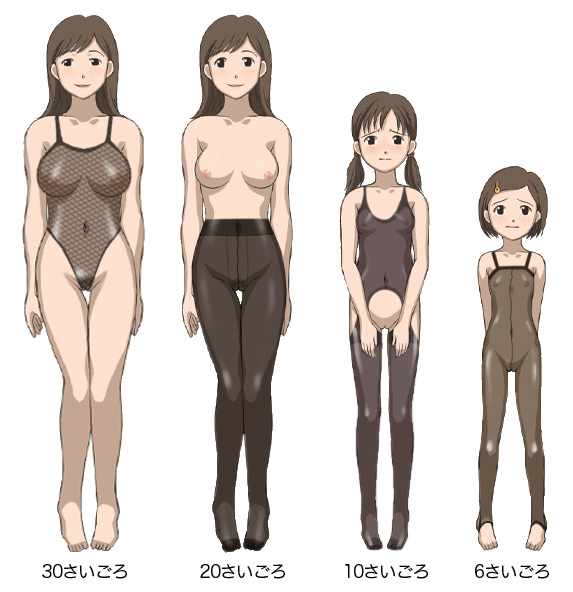 Age Comparison / Progression page 1 full