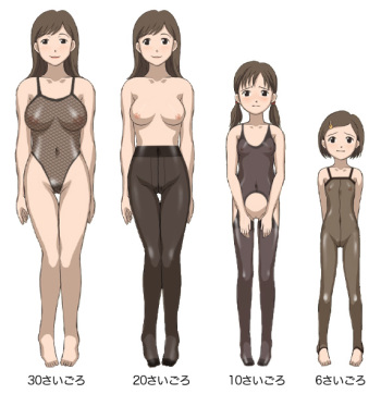 Age Comparison / Progression cover