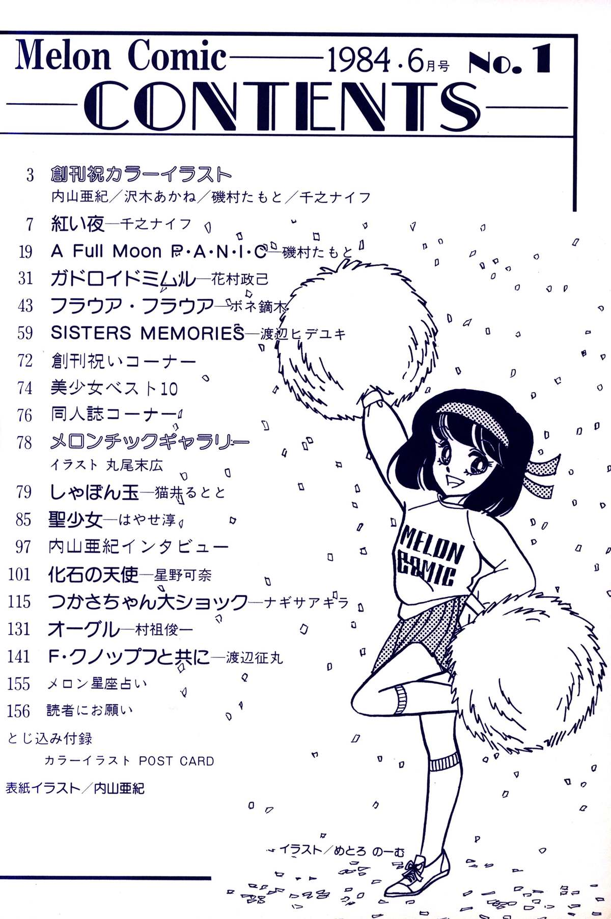 Melon Comic No. 01, メロンコミック 昭和59年6月号 page 4 full