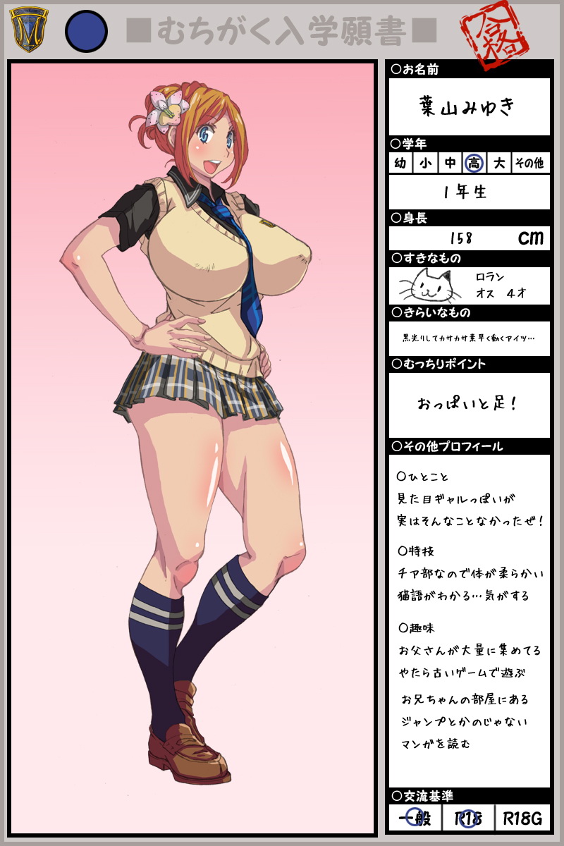 Artist - くにふと page 3 full