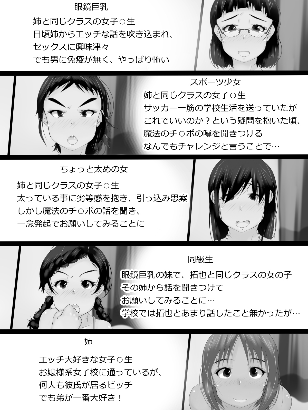 Mahou no Chi○po wo Motsu Shounen page 5 full