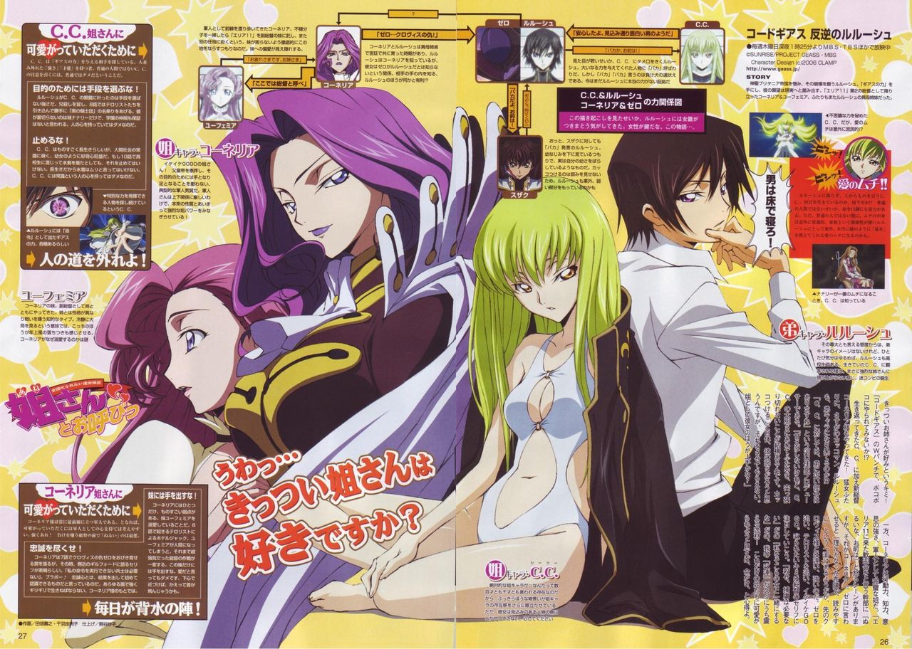 Favorite Images page 2 full