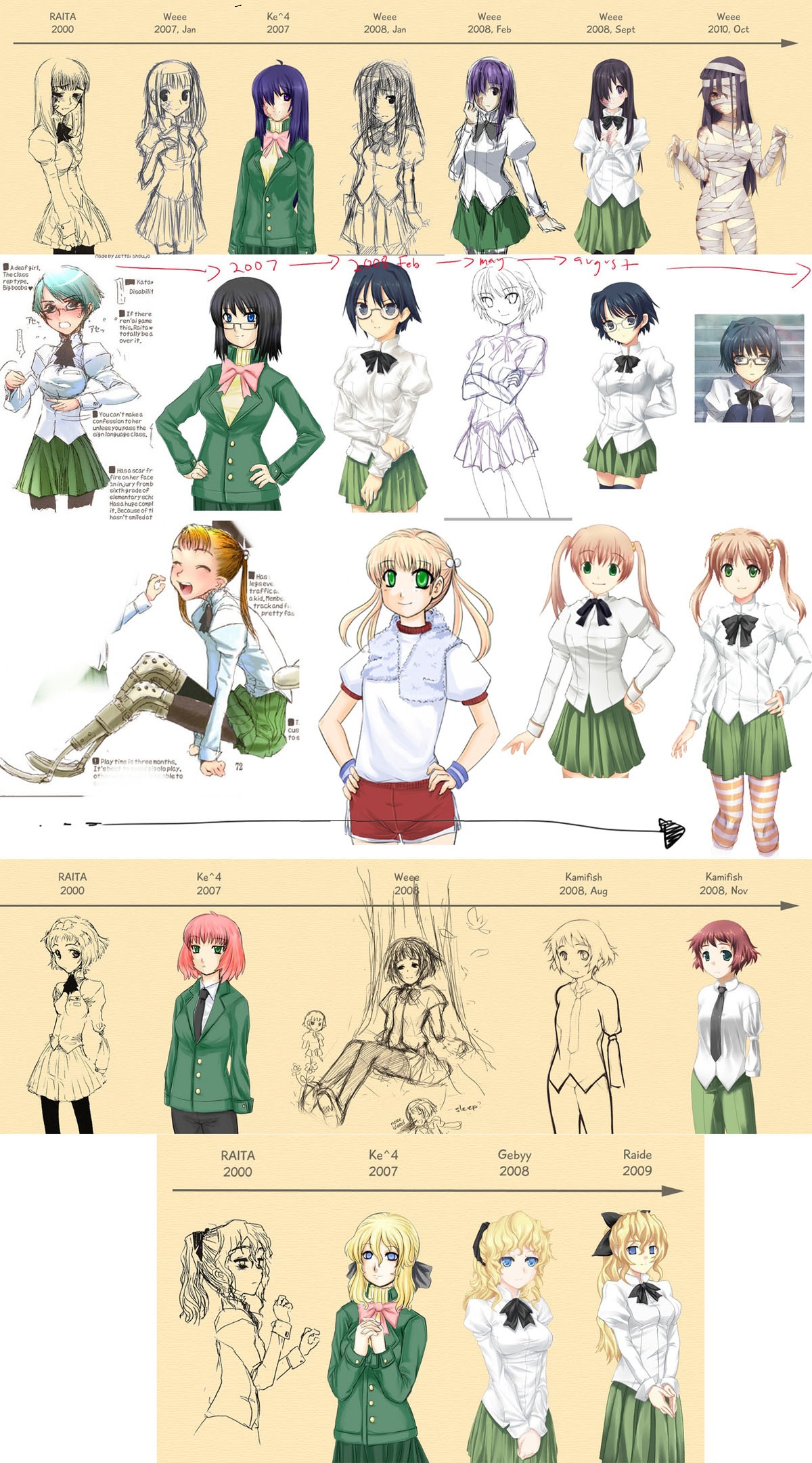 My Katawa Shoujo Collection! page 5 full