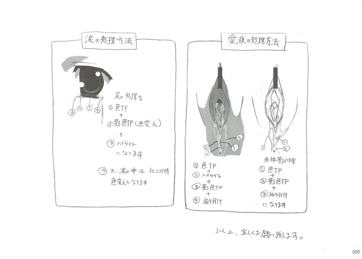 School Days Design Data Collection page 5 full