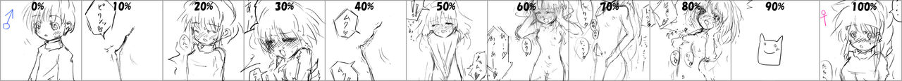Various TG Works page 6 full