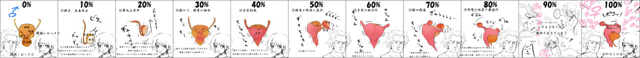 Various TG Works page 7 full