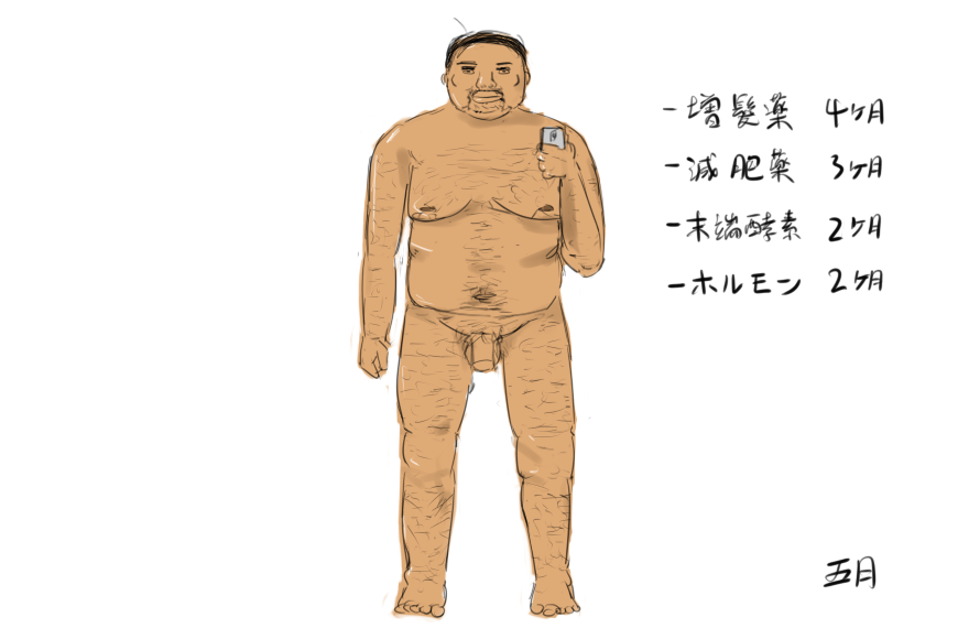 Dirty old man transformation into a woman page 5 full