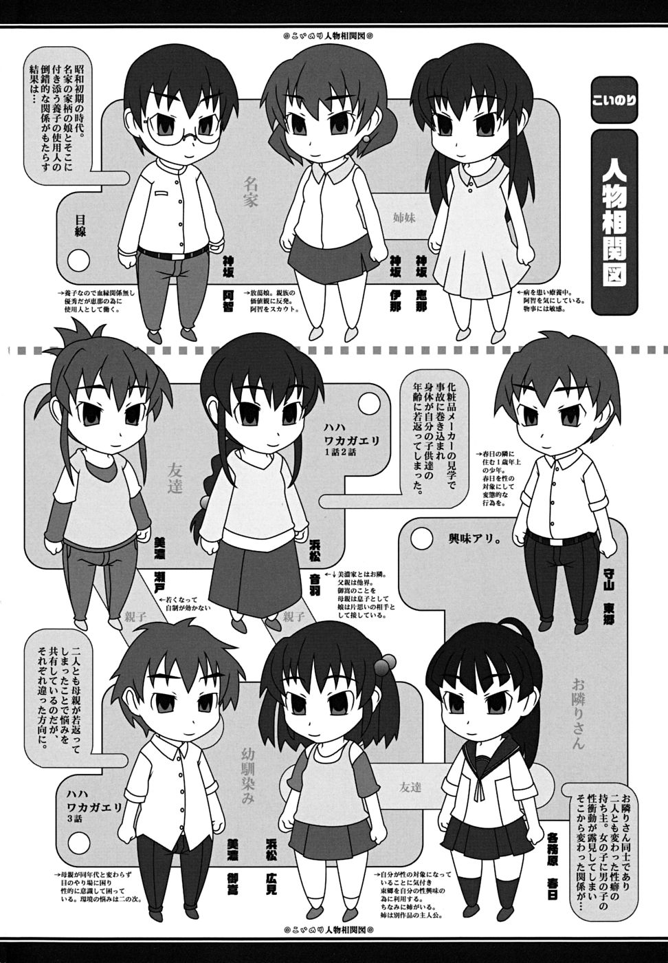 Koinori page 5 full