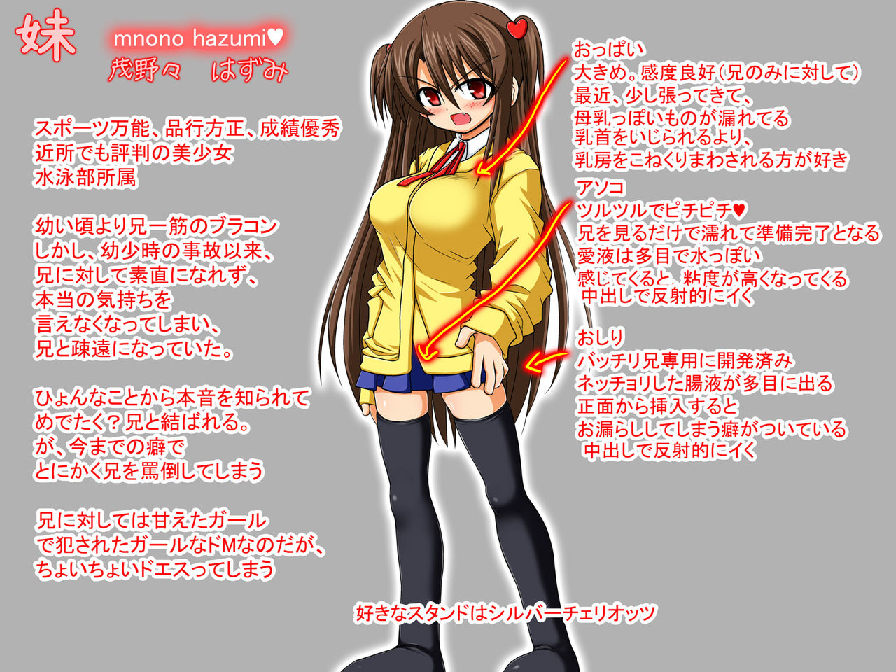 Boku no Imouto no Honne o Nozoite Mitara Bikkuri suru Kurai BroCon Datta Ken 2-kenme page 2 full