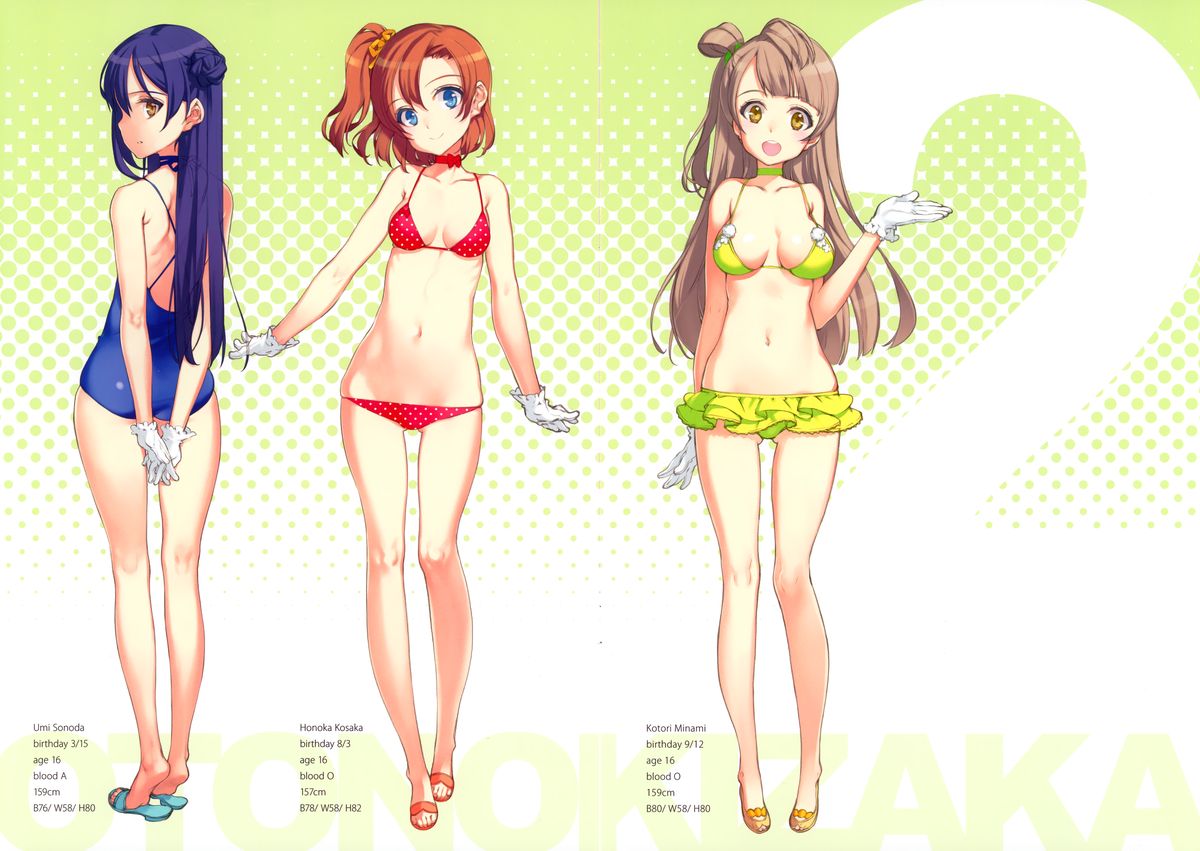 Kawaikute Shikata ga Nai! page 7 full