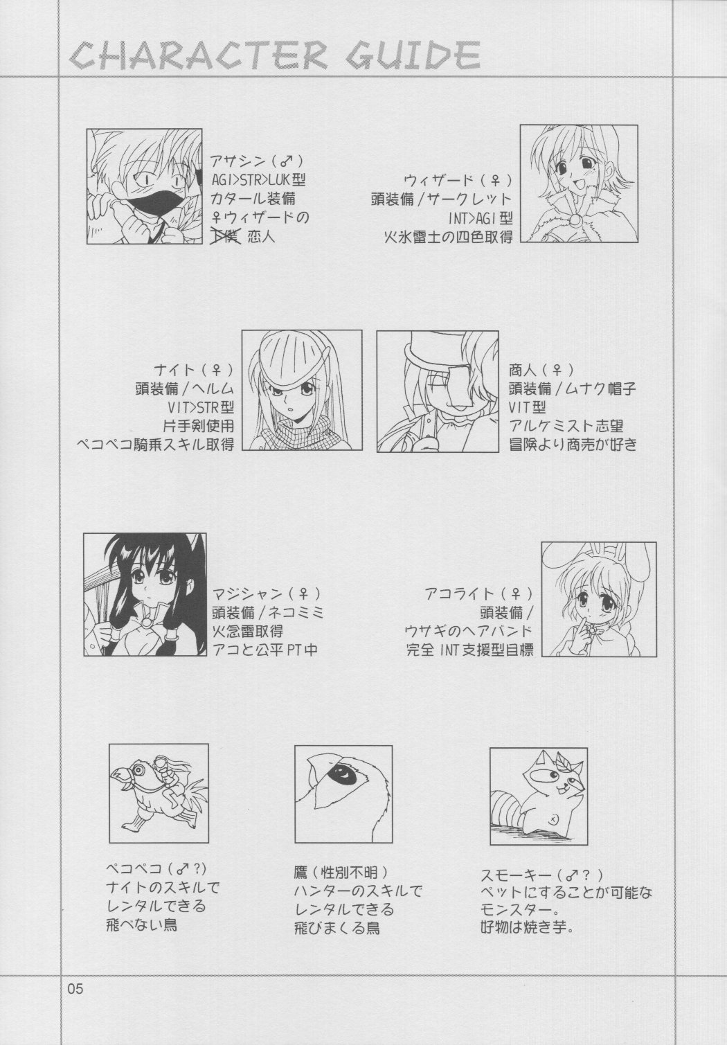 Magenarok 5 page 4 full
