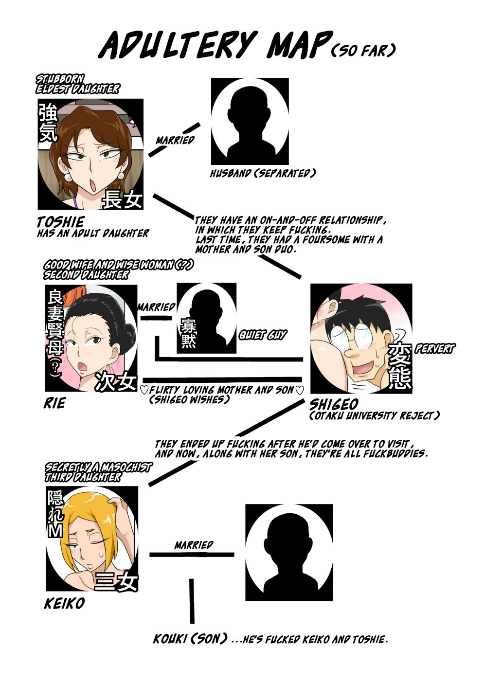 Soukan Kyouen | Adultery Feast page 2 full