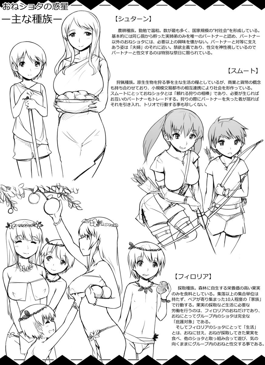 OneShota no Wakusei Setteiga page 1 full