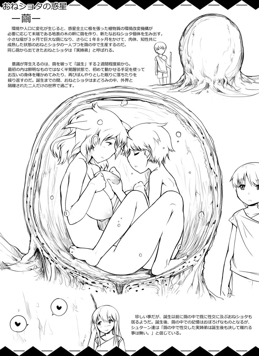 OneShota no Wakusei Setteiga page 2 full