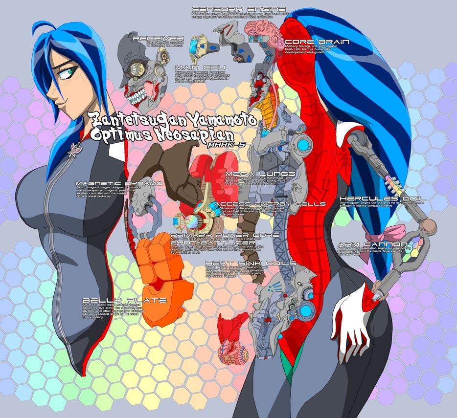 Android girl re-pack vol1 page 6 full