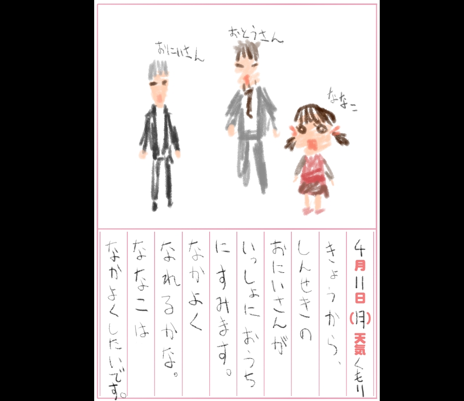 Ura Mayonaka no Itazura to Himitsu no Televi ~Nanako no Nikki Chou~ page 4 full