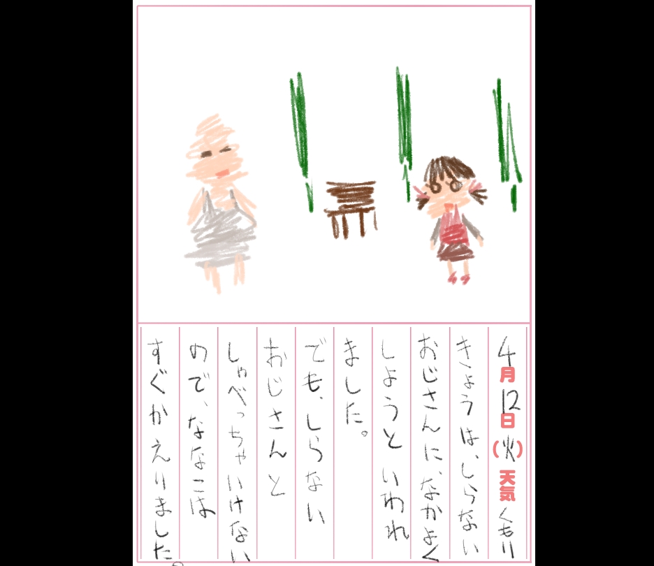 Ura Mayonaka no Itazura to Himitsu no Televi ~Nanako no Nikki Chou~ page 5 full