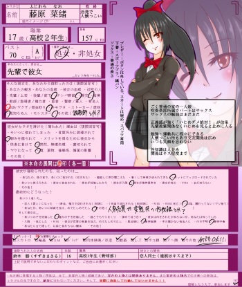 【Ravish!】藤原菜緒・第１〜３話 cover