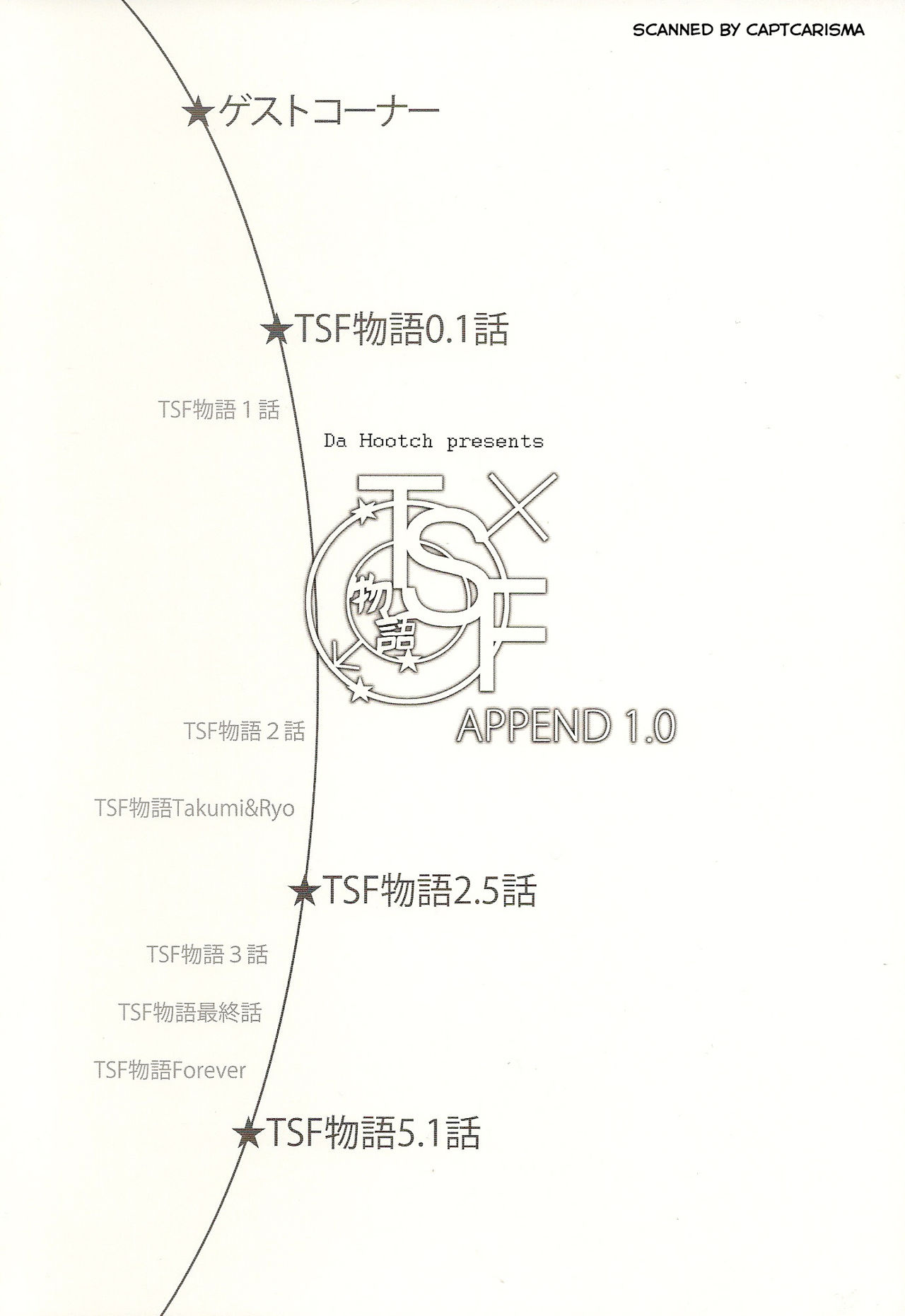 TSF Monogatari Append 1.0 page 3 full