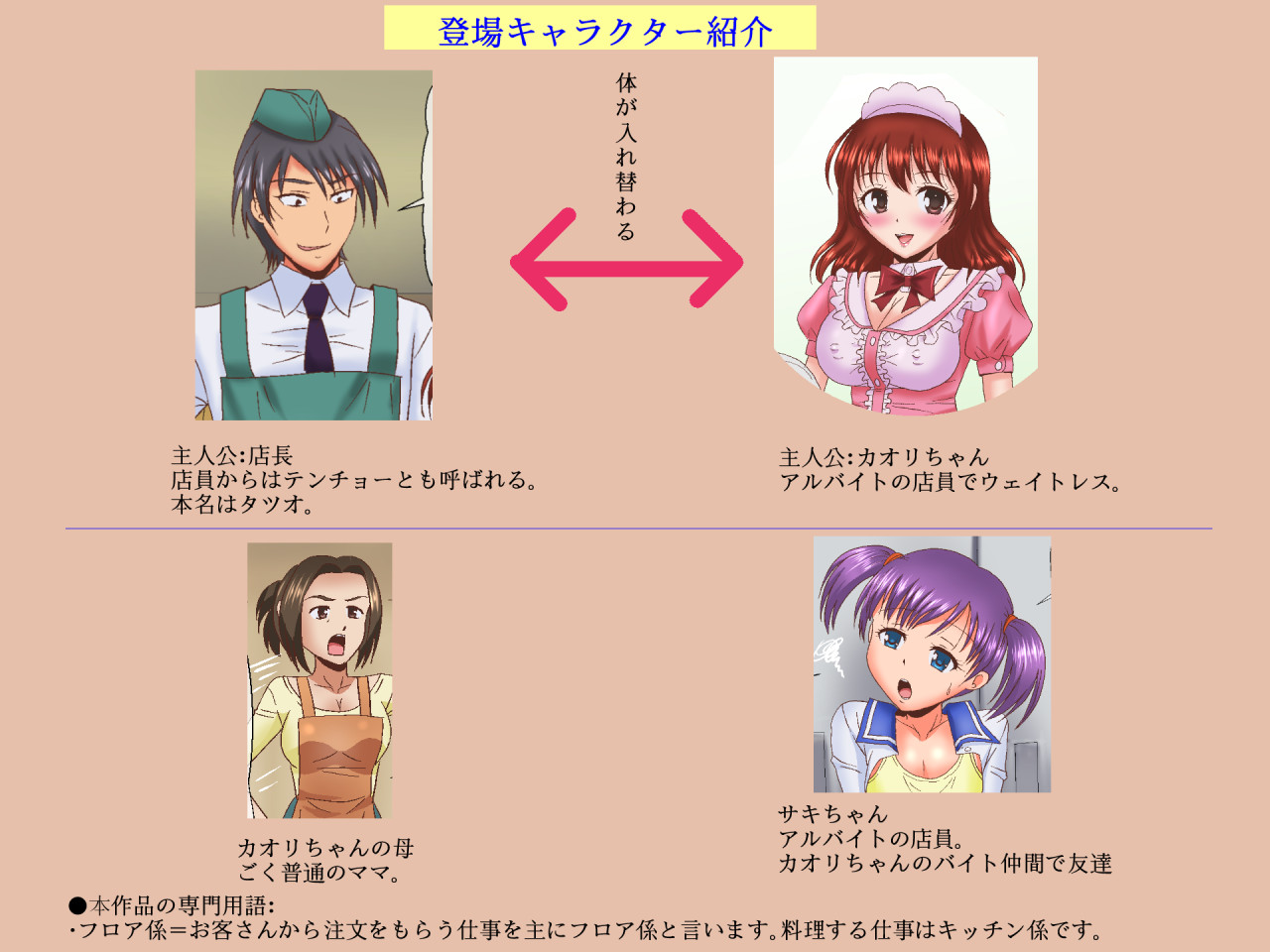 Family Resu TSF Irekawari ~Kyousei Danjo Seitenkan Dai 1-wa page 4 full