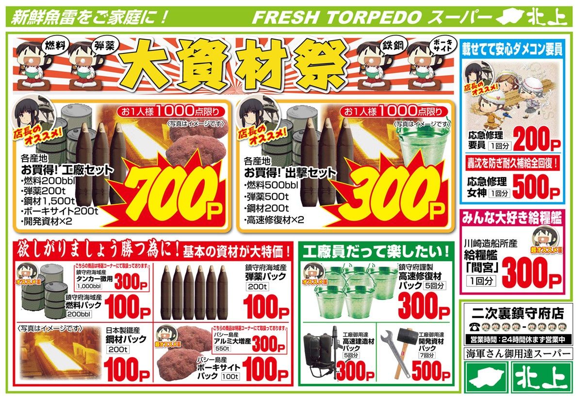 Kantai Collection ~KanColle~ page 3 full