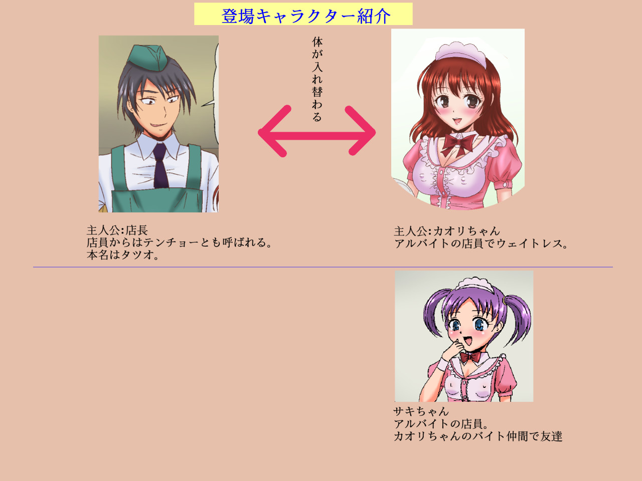 Family Resu TSF Irekawari ~Kyousei Danjo Seitenkan Dai 2-wa page 4 full