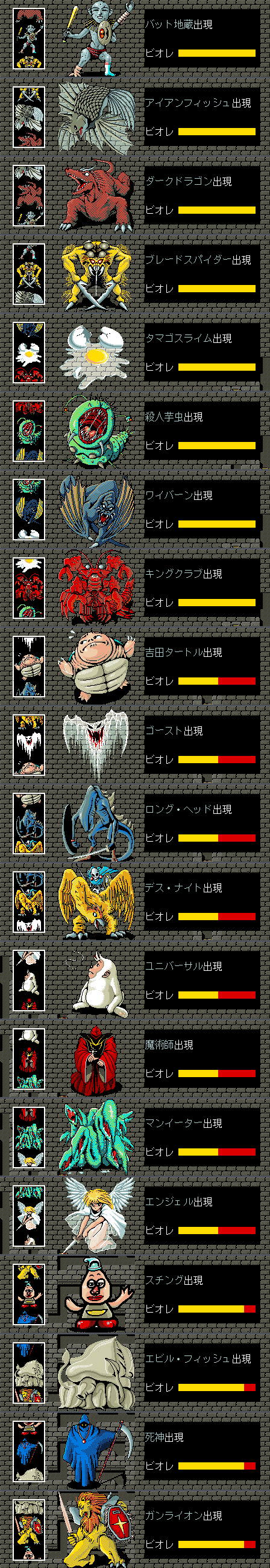 Run Run Kyousoukyoku + Doki Doki Shutter Chance 1~4 + Curse Of Castle page 3 full