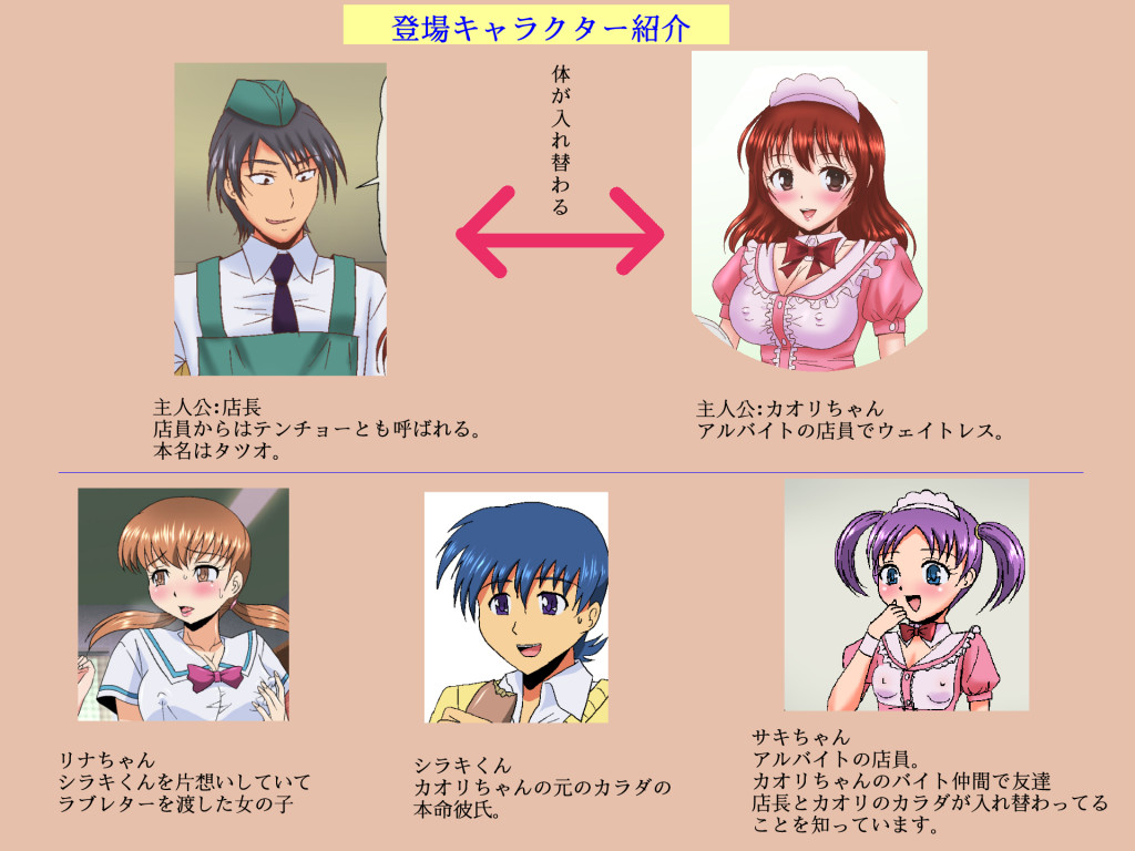 Famires TSF Irekawari Seitenkan 5 - Dousei ni Shikan &amp; Kotoba Zeme Sare Nagara Ecchi Shichau no Maki page 3 full