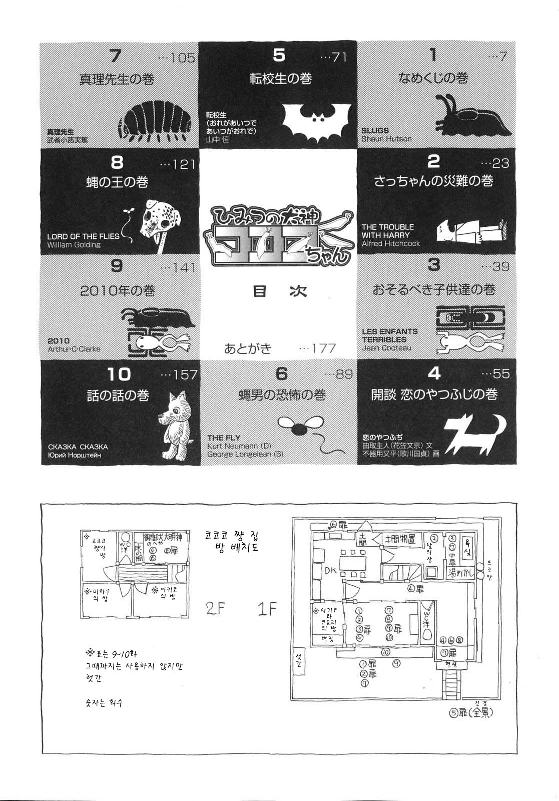 Himitsu no Inugami Kokoko-chan page 6 full