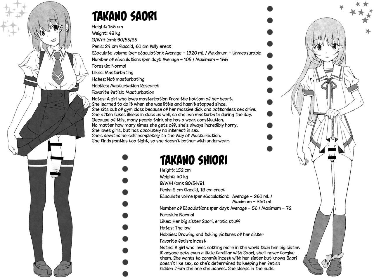 A Futanari Girl's Ejaculation Diary 5  =SW= page 2 full