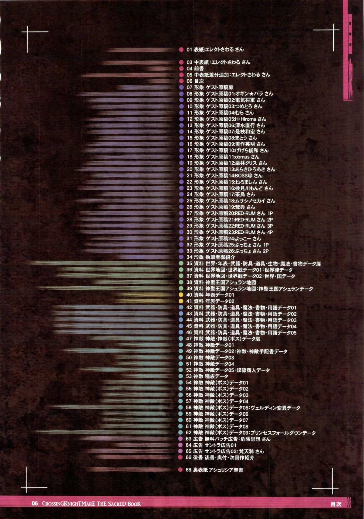 CrossinG KnighTMarE ThE SacreD BooK page 6 full