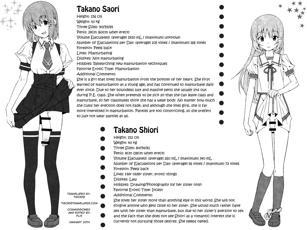Futanari Shoujo no Shasei Nikki 5 page 2 full