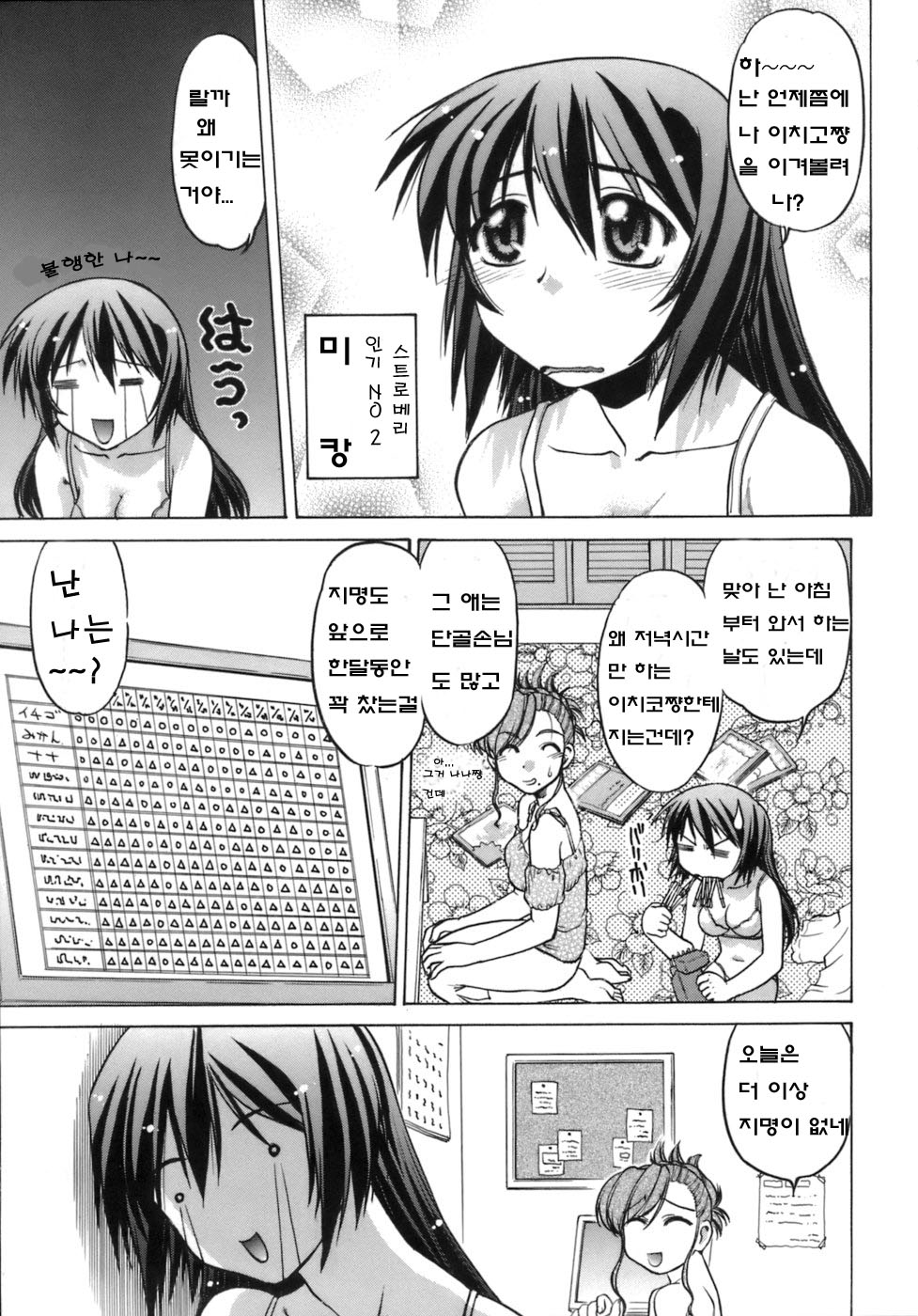 Ichigo Time - Strawberry Time page 9 full