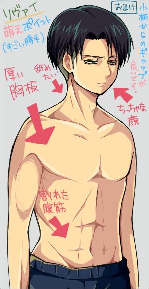 Levi x Petra page 5 full