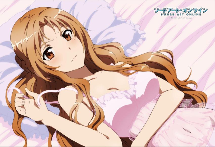 Sword Art Online galleries page 5 full
