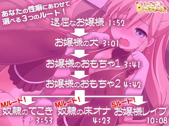 Ojou-sama no Dorei page 4 full