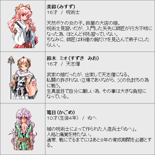 Otome Senki page 6 full