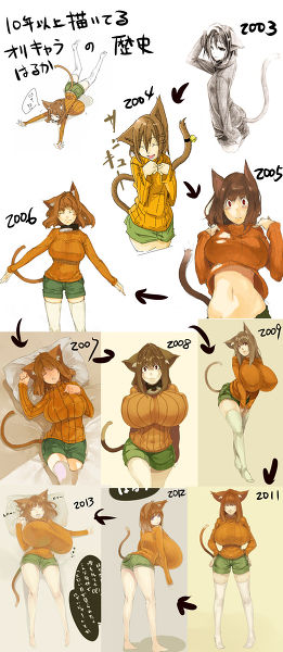 - Artist - Muneneko page 5 full
