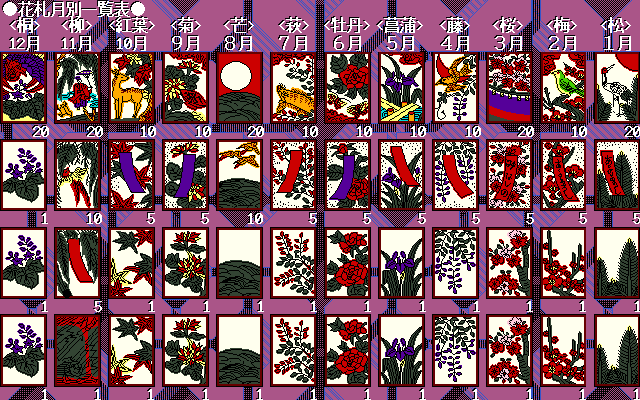 Hanafuda de Pon! page 6 full