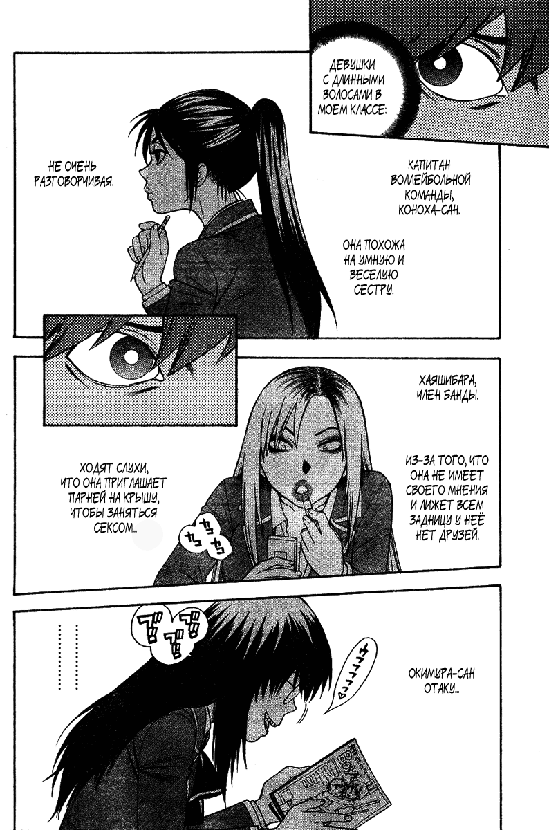 Hen Koi - The After School Diary ch.01-09 page 7 full