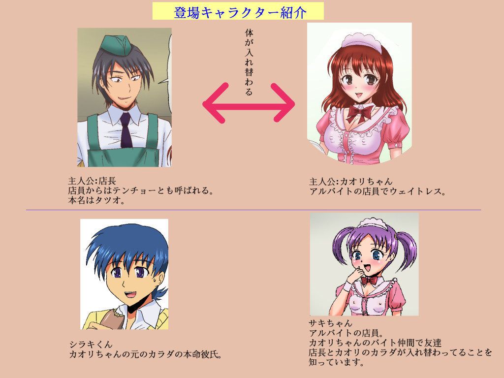 Family Restaurant TSF Irekawari Seitenkan 4 - Moto no Karada no Mochinushi  no Kareshi to Ecchi Suru page 4 full
