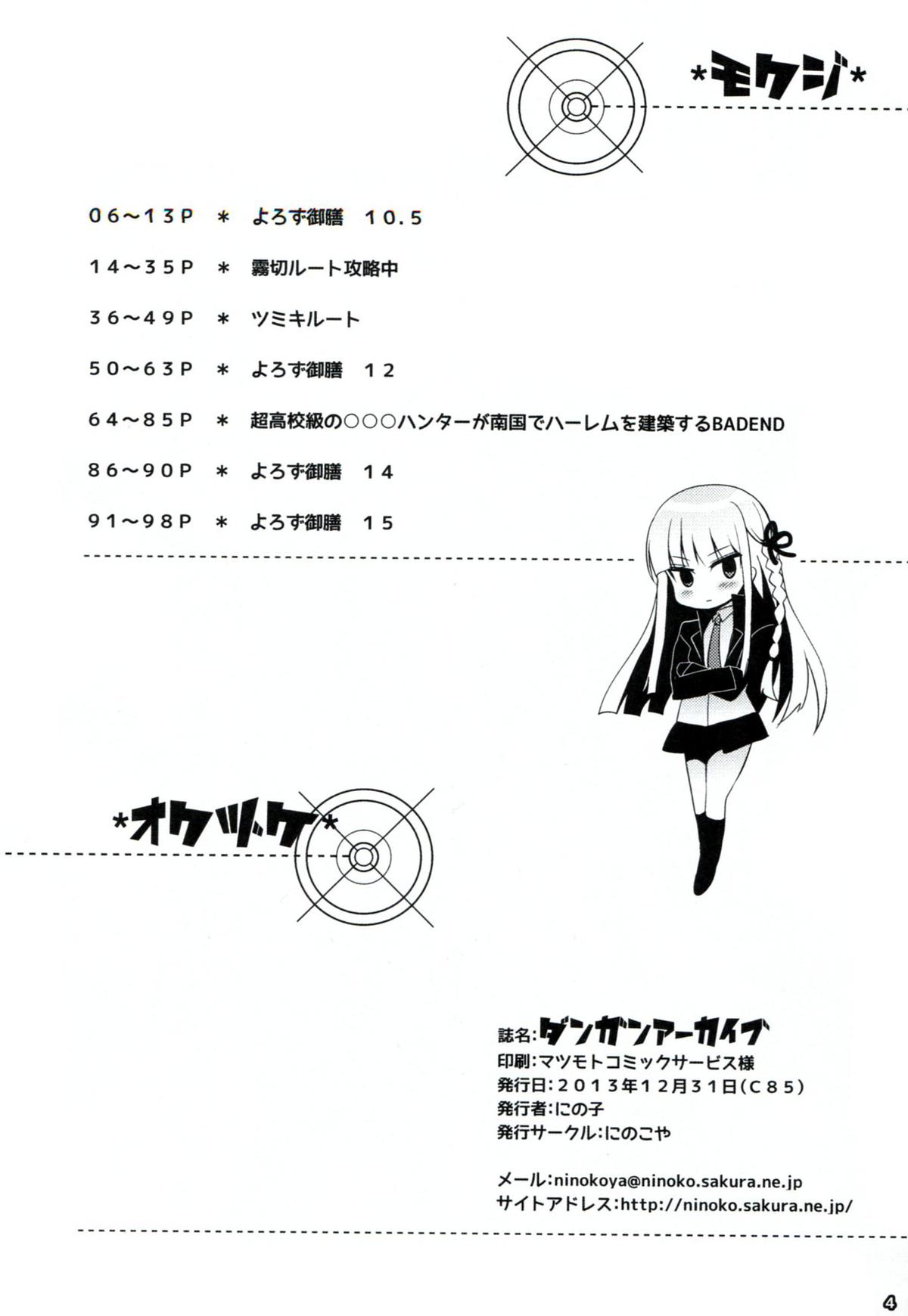 Dangan Archive page 3 full