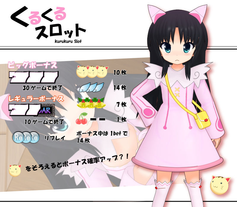 KuruKuru Slot page 2 full