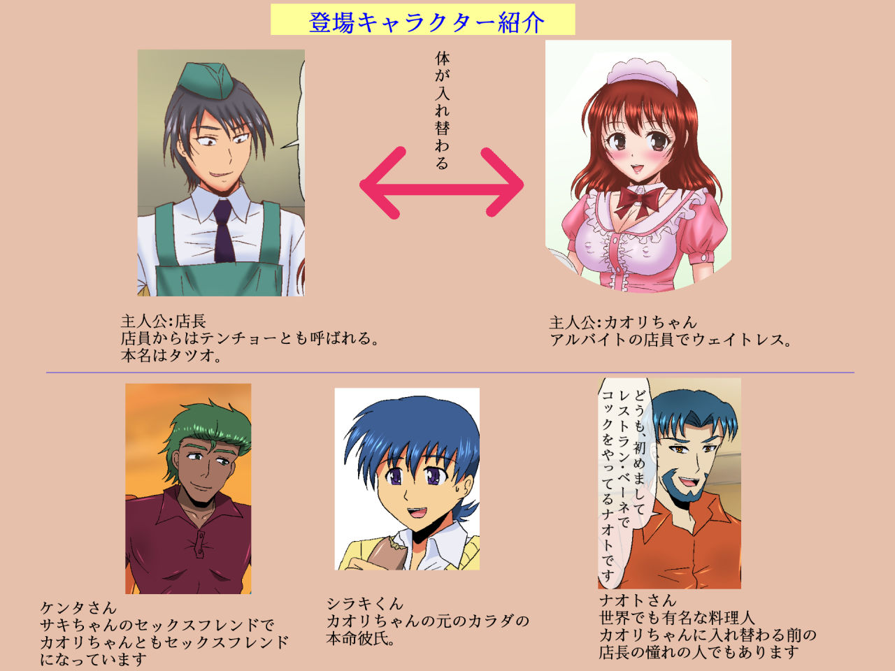 Famires TSF Irekawari Seitenkan 8 ～Koito Genjitsu no Sentakushi no Maki page 3 full